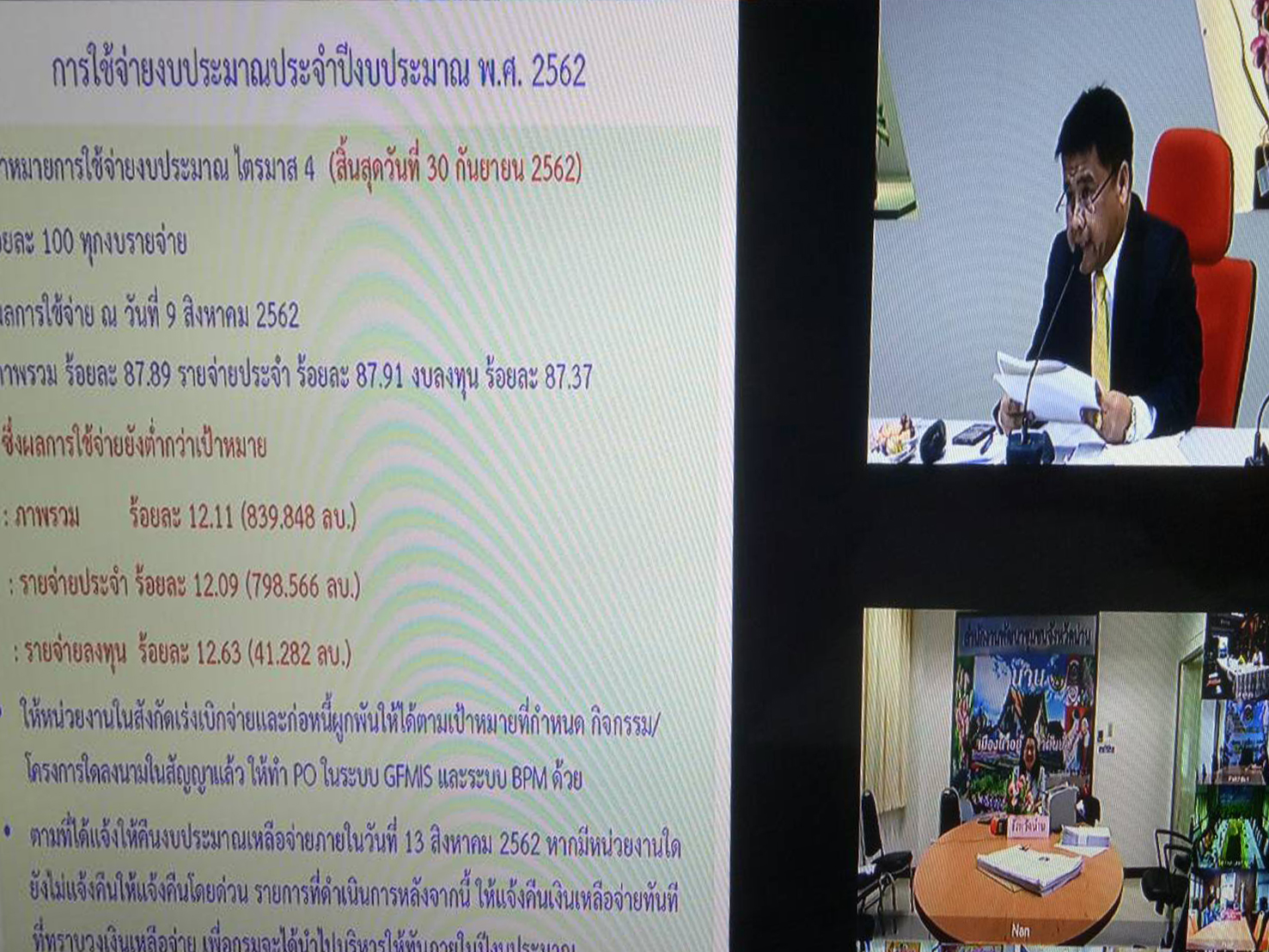 พช.ยะลา ร่วมการประชุมติดตามเร่งรัดการใช้จ่ายงบประมาณ ประจำปีงบประมาณ พ.ศ.2562