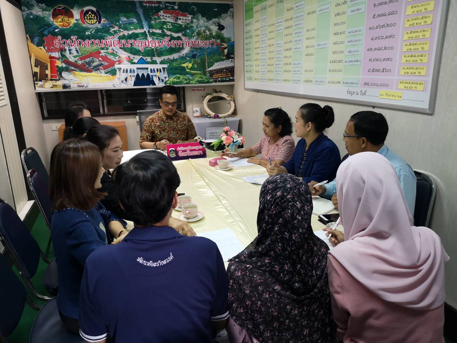จังหวัดยะลา ประชุมหารือข้อราชการ ( Morning Brief ) ประจำเดือนกันยายน