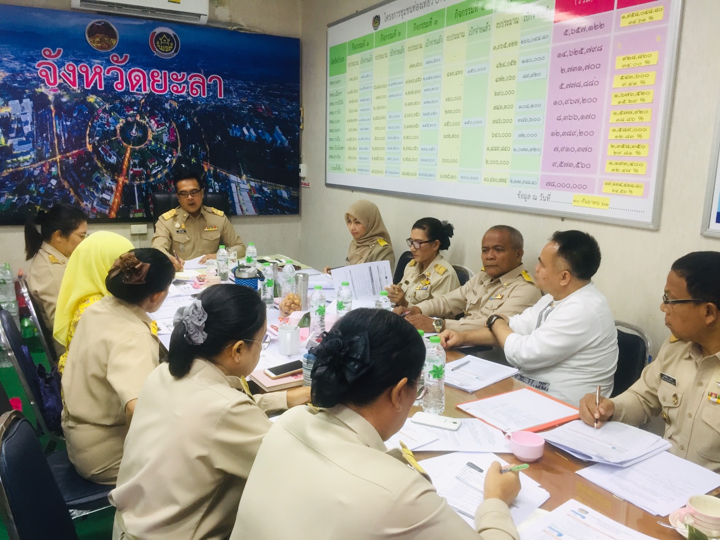 พช.ยะลา ประชุมคณะทำงานพิจารณาค่าเป้าหมายและตัวชี้วัดการประเมินผลการปฏิบัติราชการ รอบที่ 1/2653