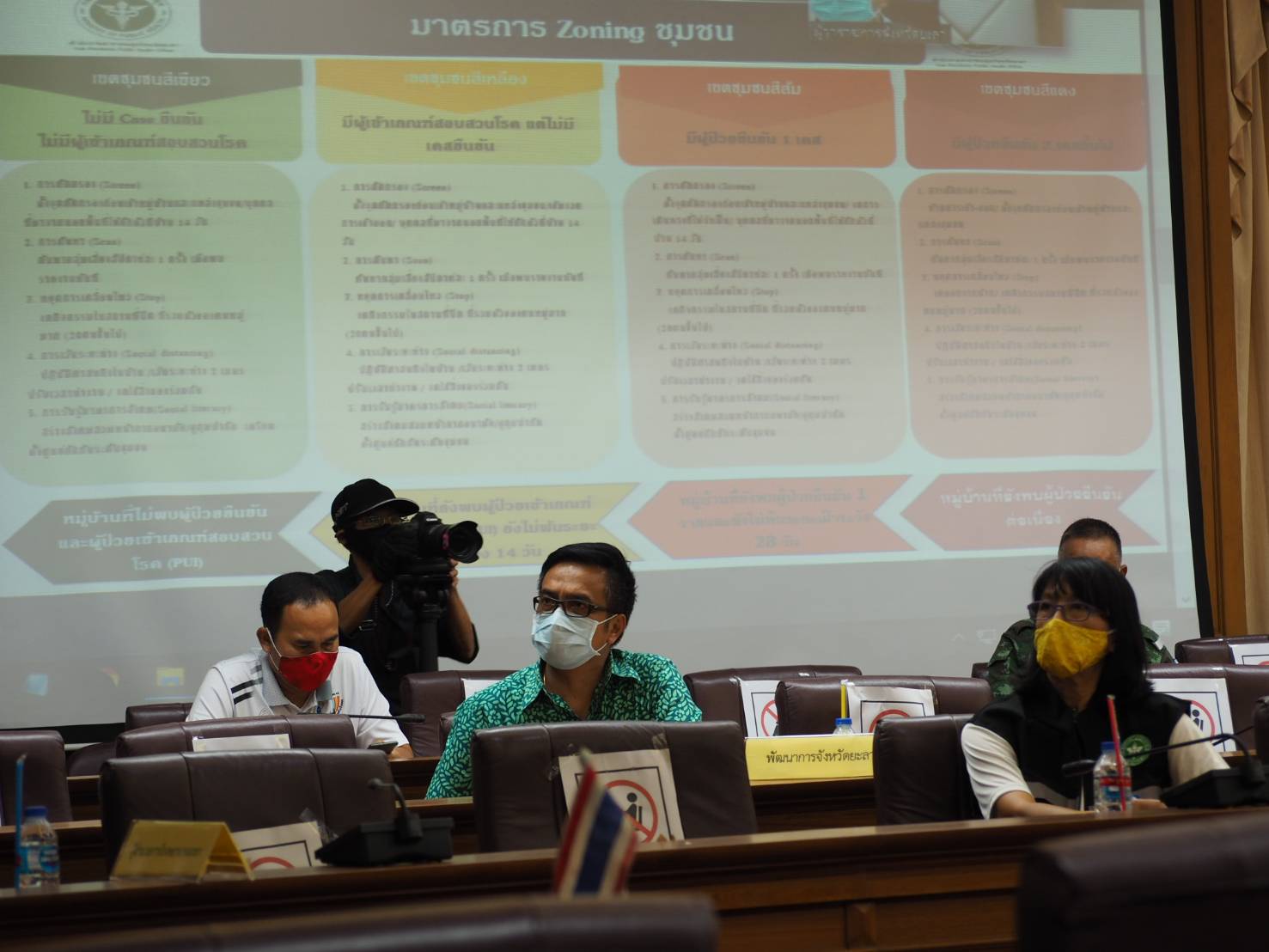 พัฒนาการจังหวัดยะลา ร่วมประชุมเฝ้าระวัง โควิด – 19 ครั้งที่ 20/2563