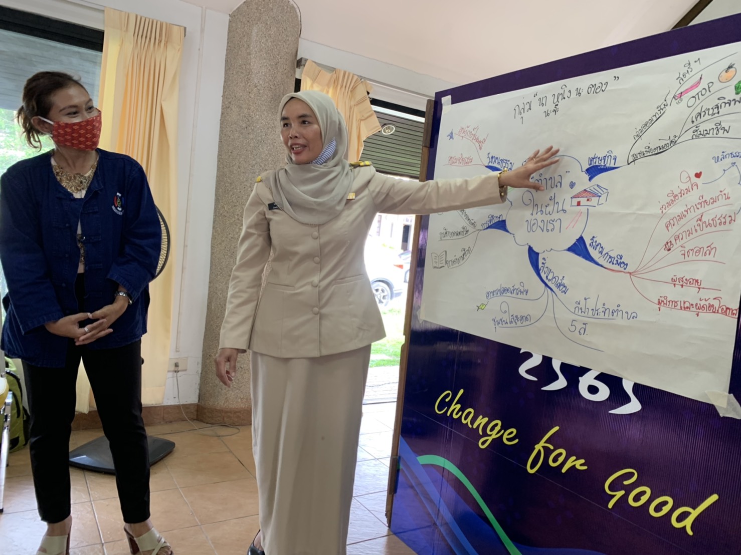 “ห้องเรียนพัฒนากร” ตอน การเขียน Mind Map กับงานพัฒนาชุมชน
