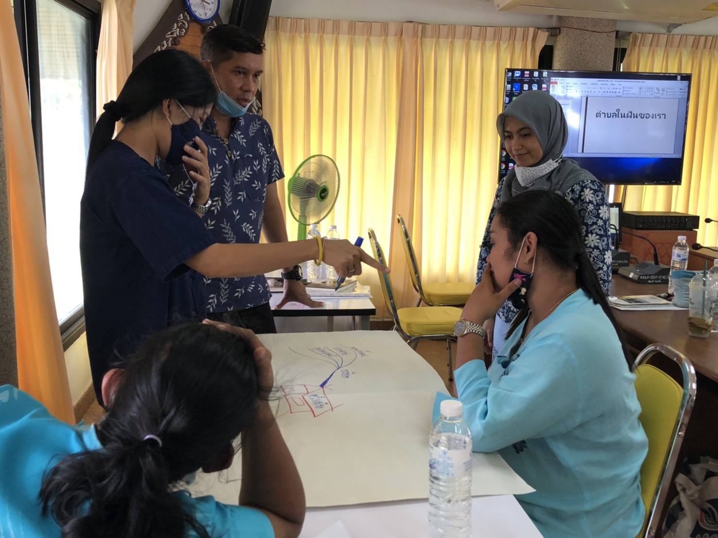 “ห้องเรียนพัฒนากร” ตอน การเขียน Mind Map กับงานพัฒนาชุมชน