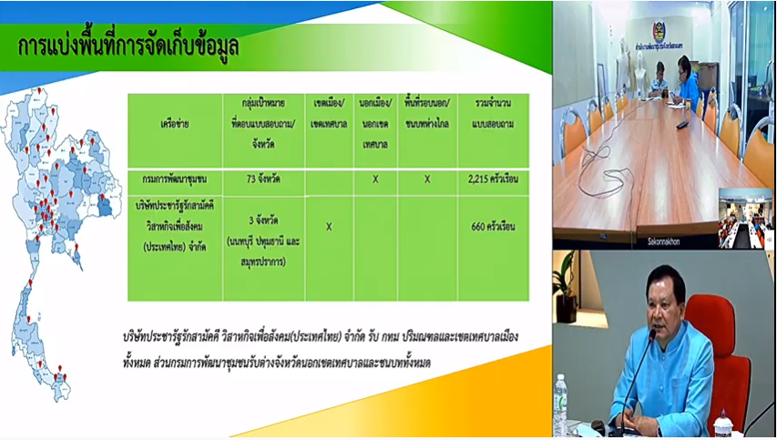 พช.ยะลา รับแนวทางการจัดเก็บข้อมูลความเป็นอยู่ของคนไทยในปัจจุบัน
