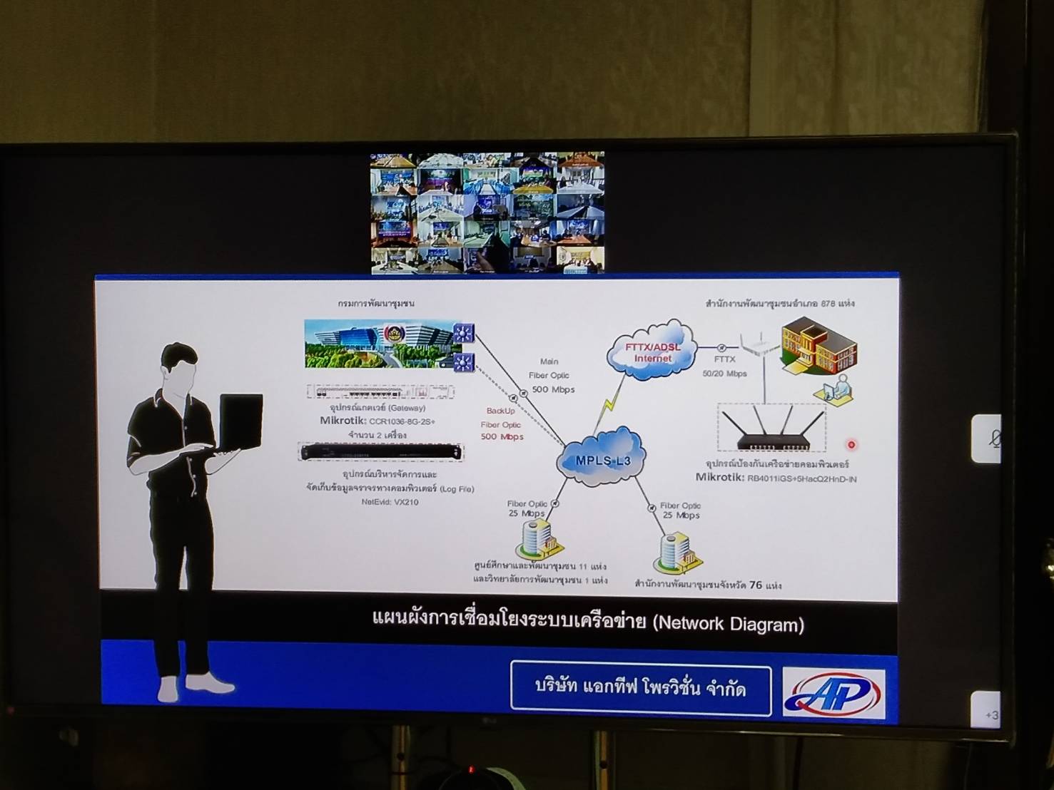 พช.ยะลา รับฟังแนวทางการดำเนินงานโครงการพัฒนาระบบตรวจสอบสิทธิ์ การใช้บริการอินเทอร์เน็ต