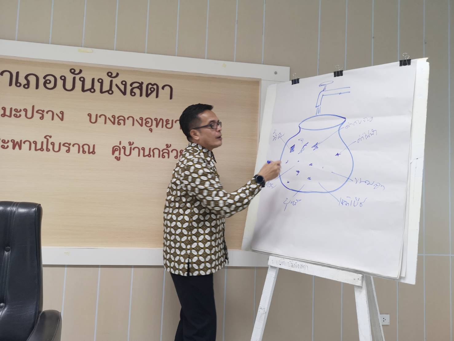พจ.ยะลา ขับเคลื่อนเชิงรุก ย้ำ 8 แนวทางขับเคลื่อนงาน ปี 64 ท.ท.ท.ทำทันที หรือ ทำได้เลย ไม่ต้องรอสั่งการ [อ.บันนังสตา]
