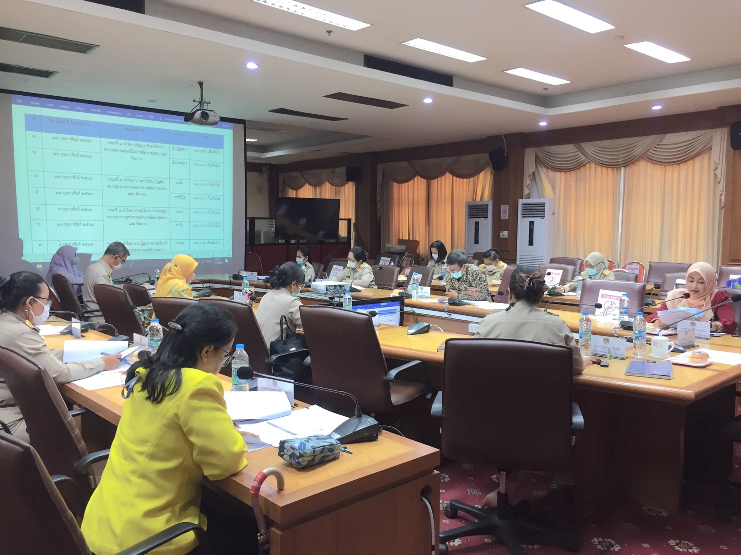 พช.ยะลา ประชุมผู้บริหาร/ผอ.กลุ่มงาน/พัฒนาการอำเภอ ม.ค.64