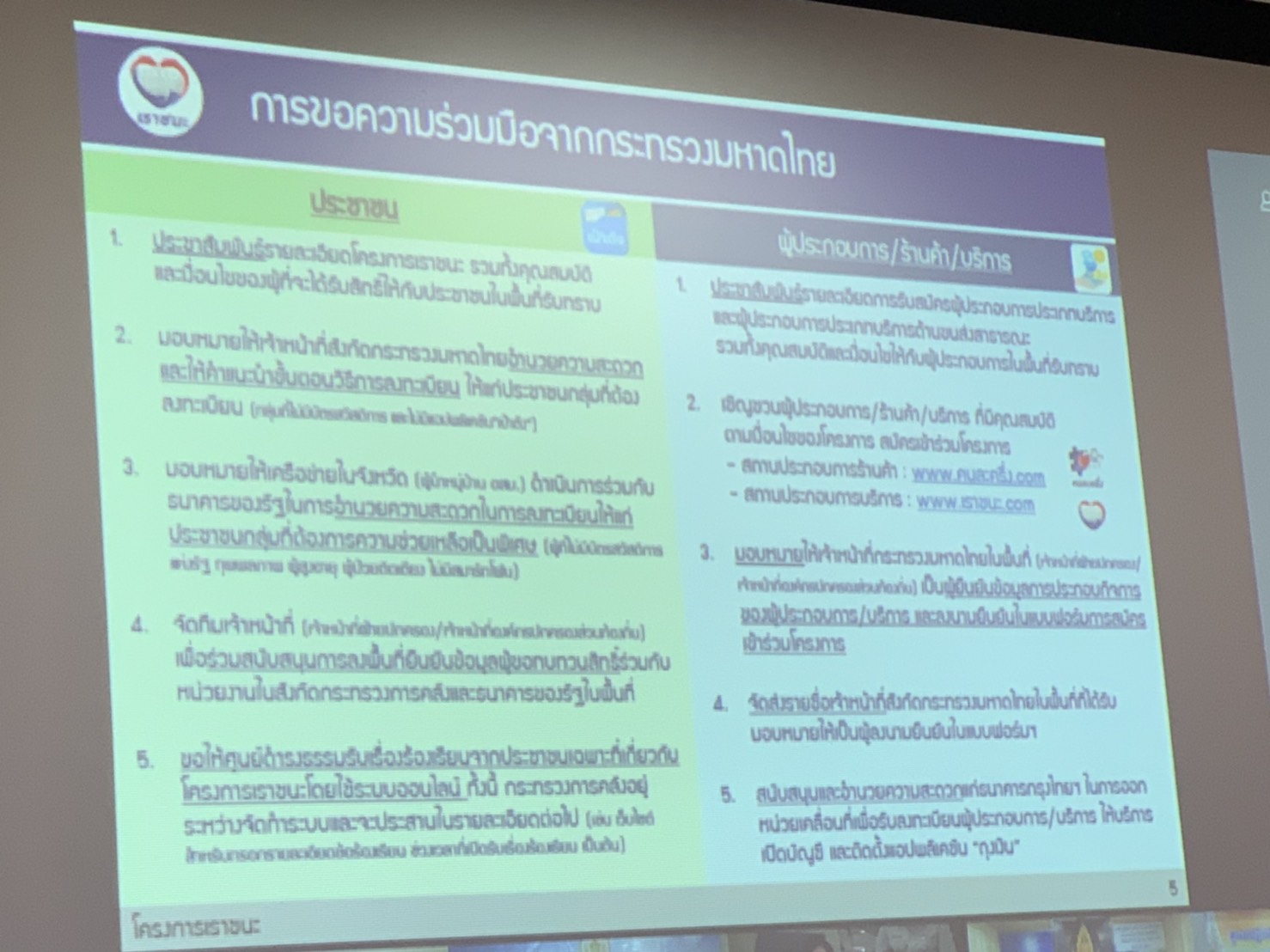 พช.ยะลา ร่วมรับชมการชี้แจงรายละเอียดการดำเนินโครงการเราชนะ