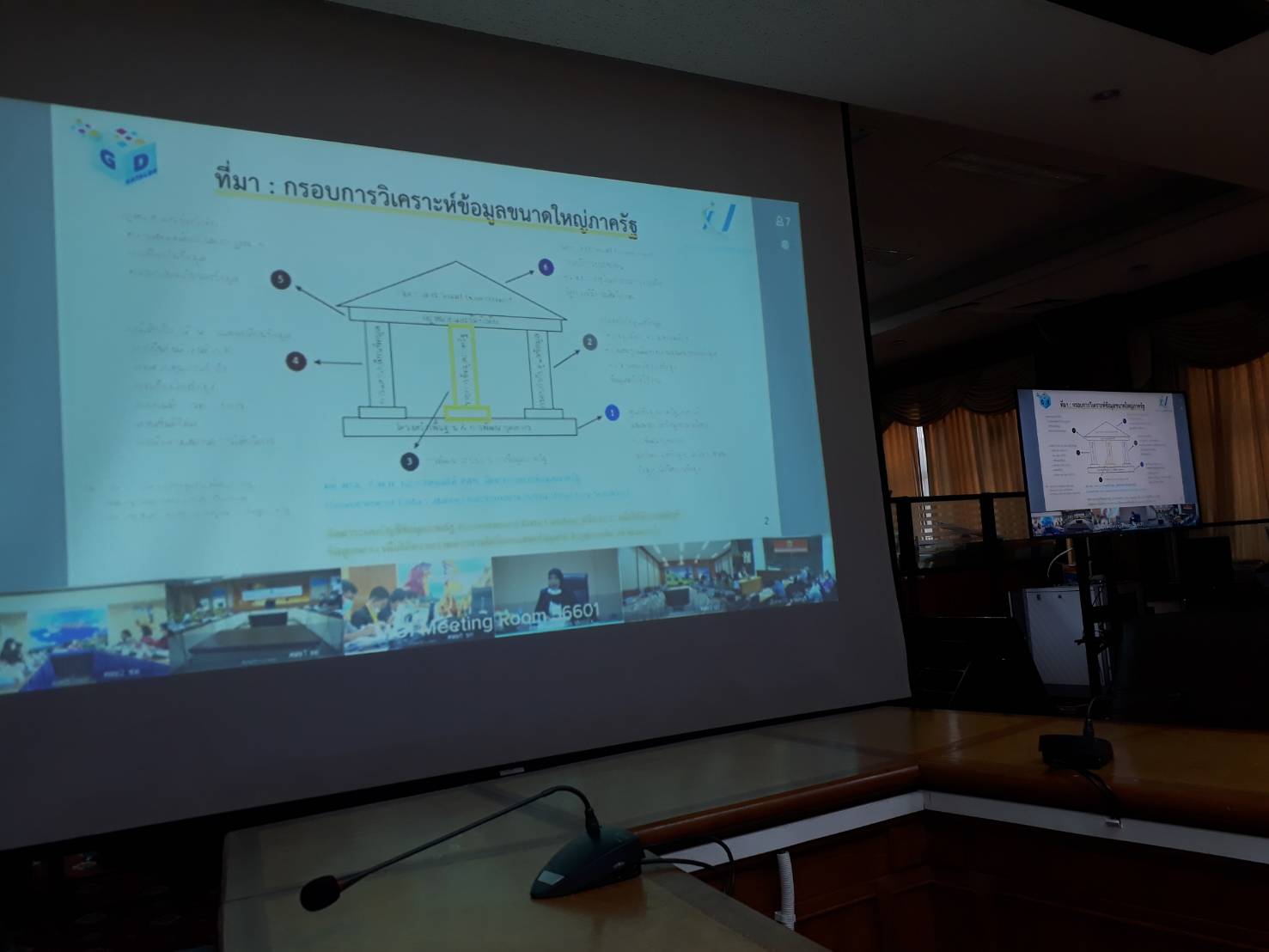 พช.ยะลา ร่วมการประชุมชี้แจงแนวทางการประเมินส่วนราชการ
