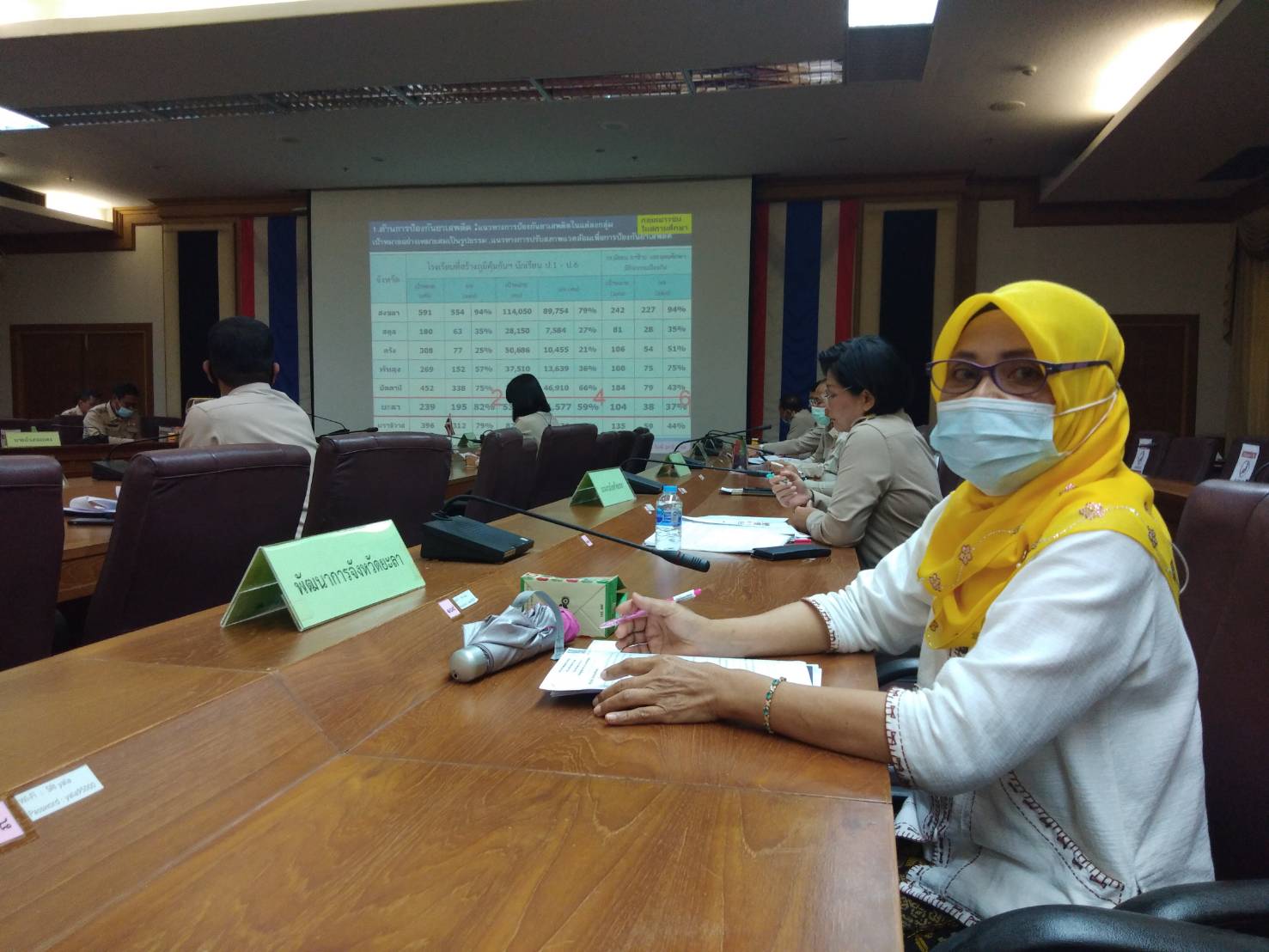 พช.ยะลา ร่วมประชุมคณะกรรมการ ศอ.ปส.จ.ยล. ครั้งที่ 3