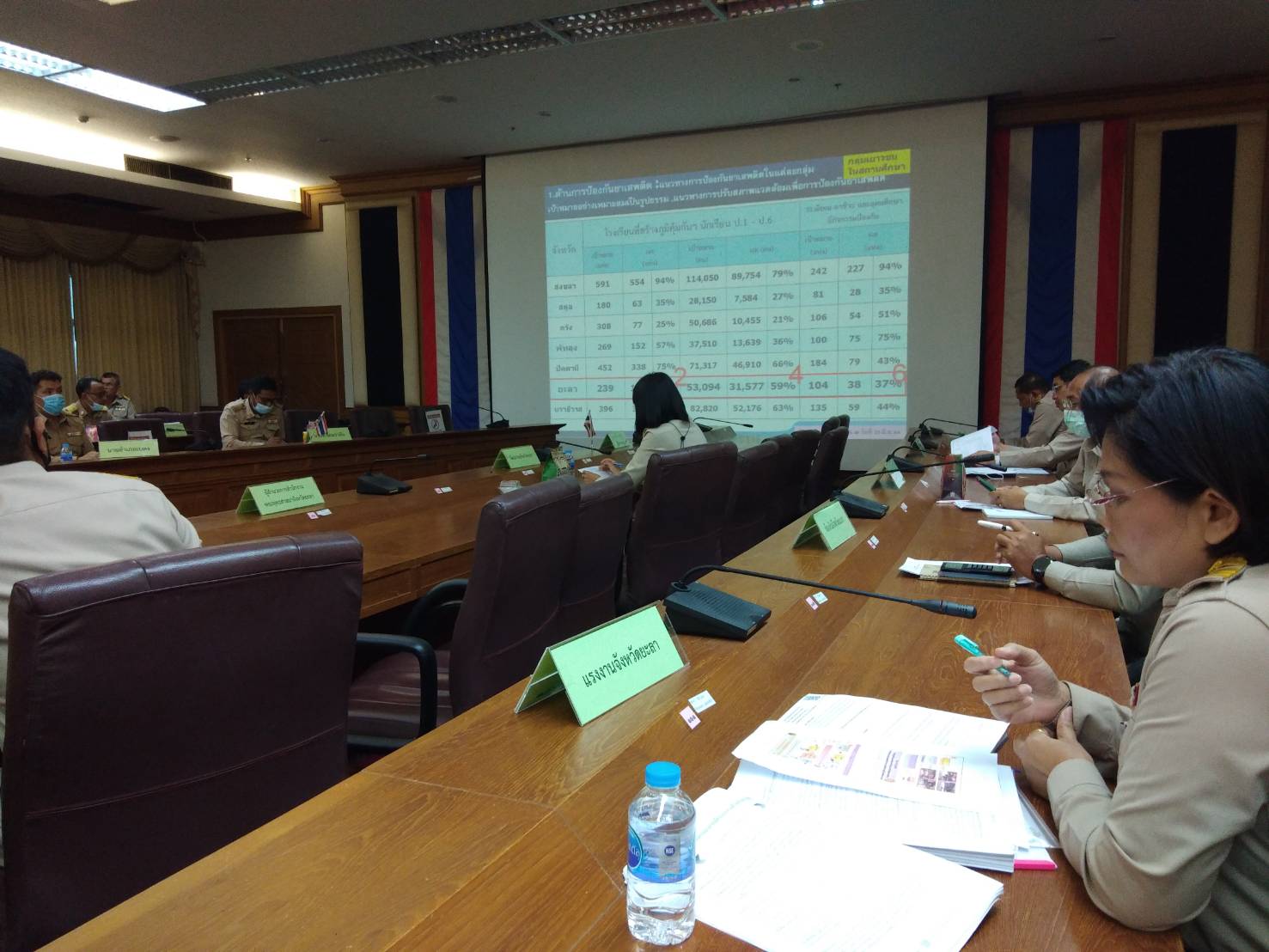 พช.ยะลา ร่วมประชุมคณะกรรมการ ศอ.ปส.จ.ยล. ครั้งที่ 3