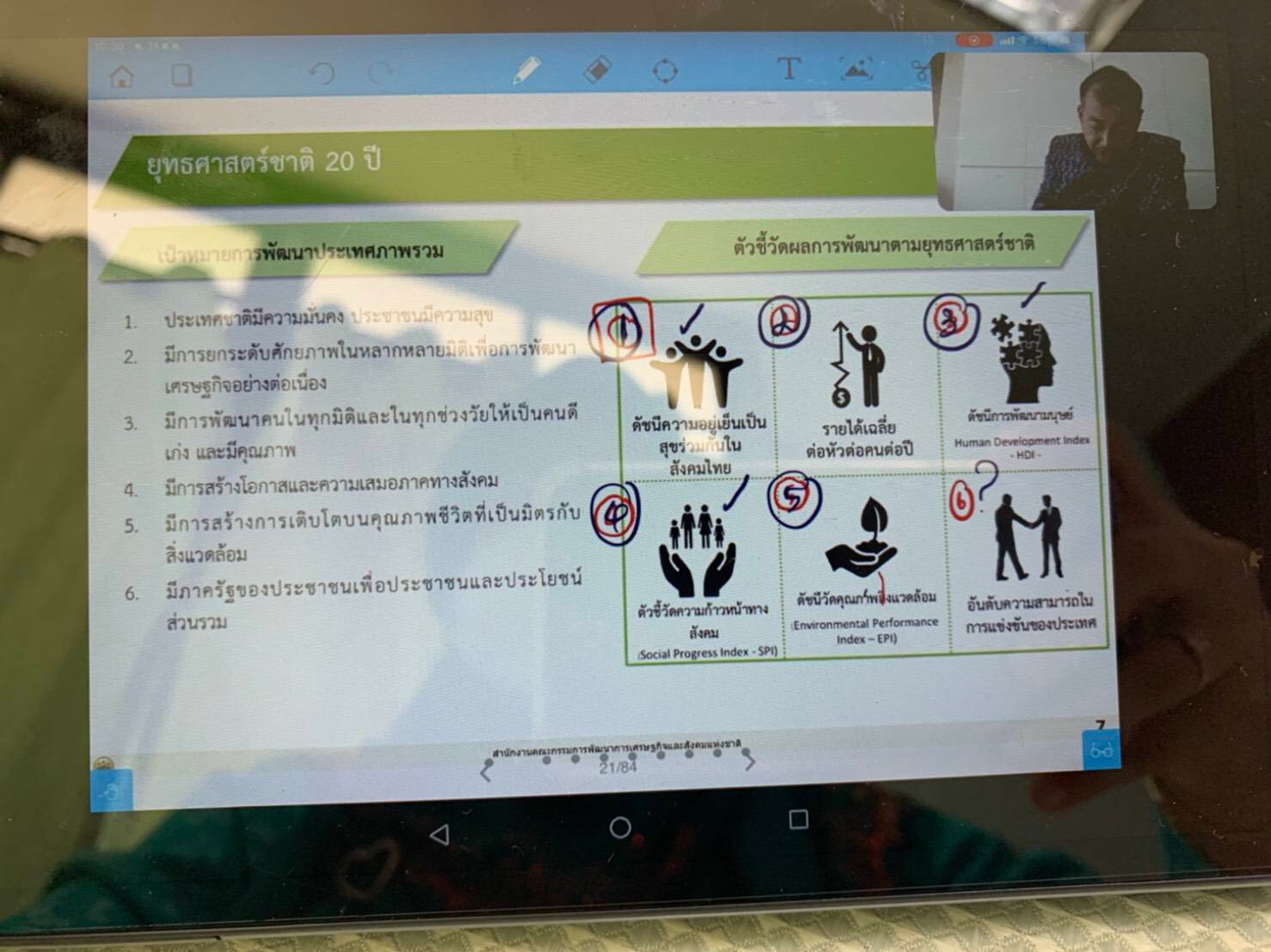 พช.ยะลา ร่วมการประชุมเชิงปฏิบัติการจัดทำแผนปฏิบัติราชการกรมการพัฒนาชุมชน พ.ศ.2566-2570 (ครั้งที่ 1)