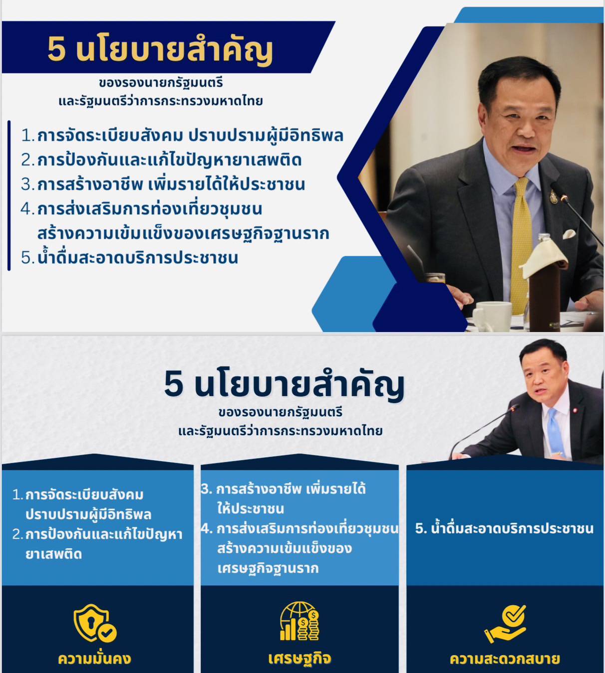 พช.ยะลา ร่วมการประชุมมอบนโยบายของผู้บริหารกระทรวงมหาดไทย ประจำปีงบประมาณ พ.ศ.2568