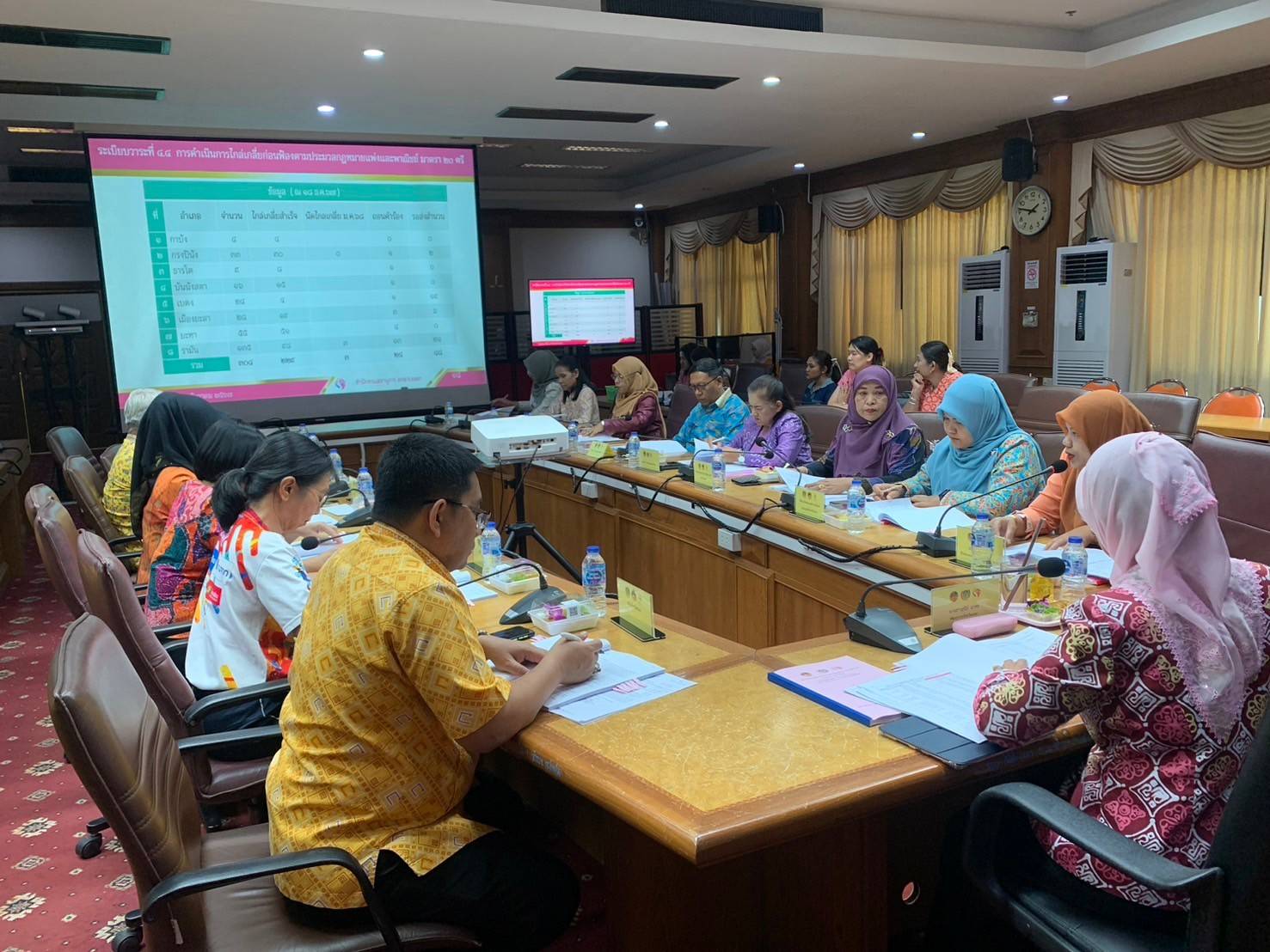 พช.ยะลา จัดประชุมคณะอนุกรรมการบริหารกองทุนพัฒนาบทบาทสตรีระดับจังหวัด จังหวัดยะลา ครั้งที่ 9/2567 ประจำปีงบประมาณ พ.ศ. 2568