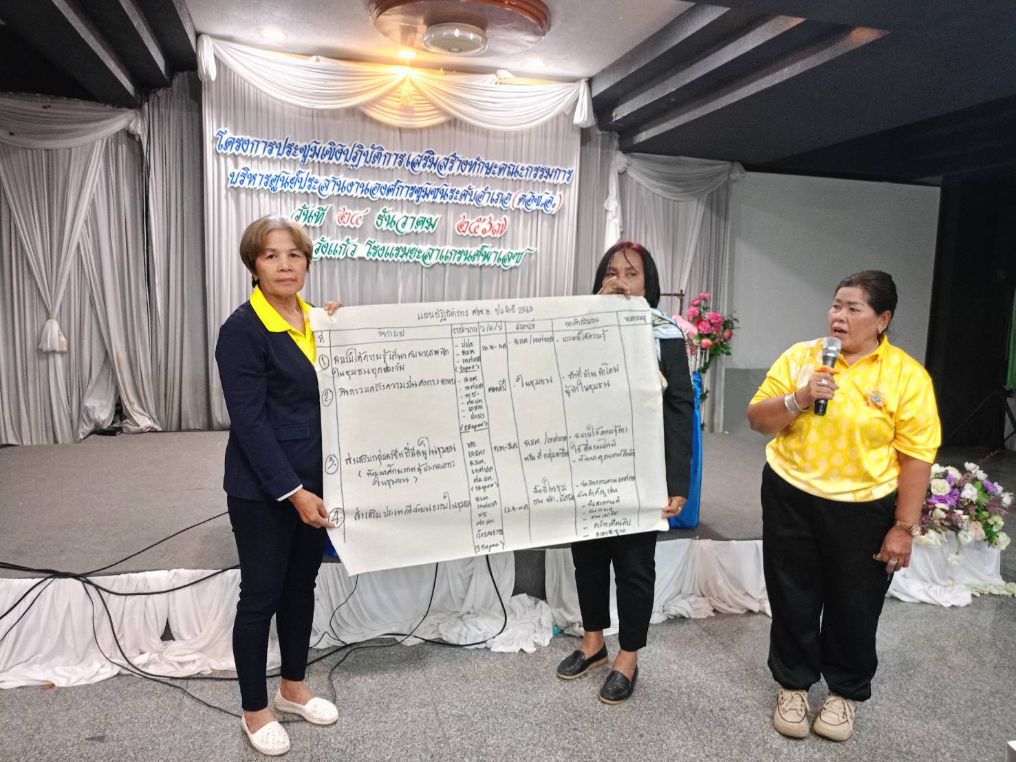 พช.ยะลา จัดโครงการประชุมเชิงปฏิบัติการเสริมสร้างทักษะคณะกรรมการศูนย์ประสานวามองค์การชุมชนระดับอำเภอ (ศอช.อ.)