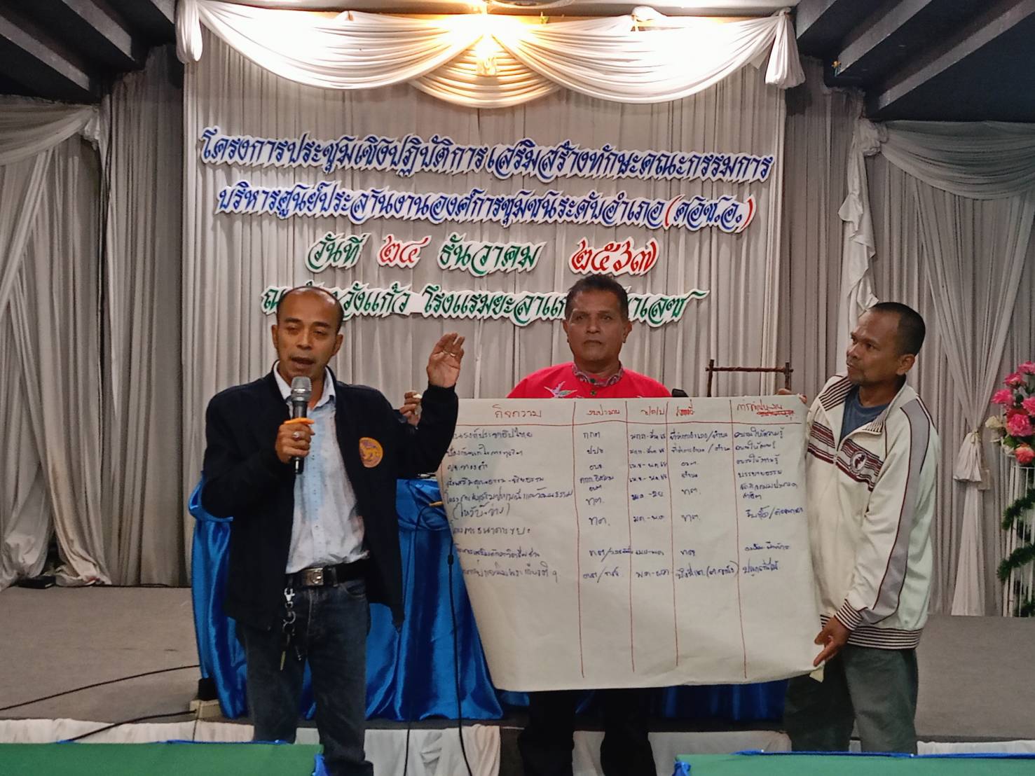 พช.ยะลา จัดโครงการประชุมเชิงปฏิบัติการเสริมสร้างทักษะคณะกรรมการศูนย์ประสานวามองค์การชุมชนระดับอำเภอ (ศอช.อ.)