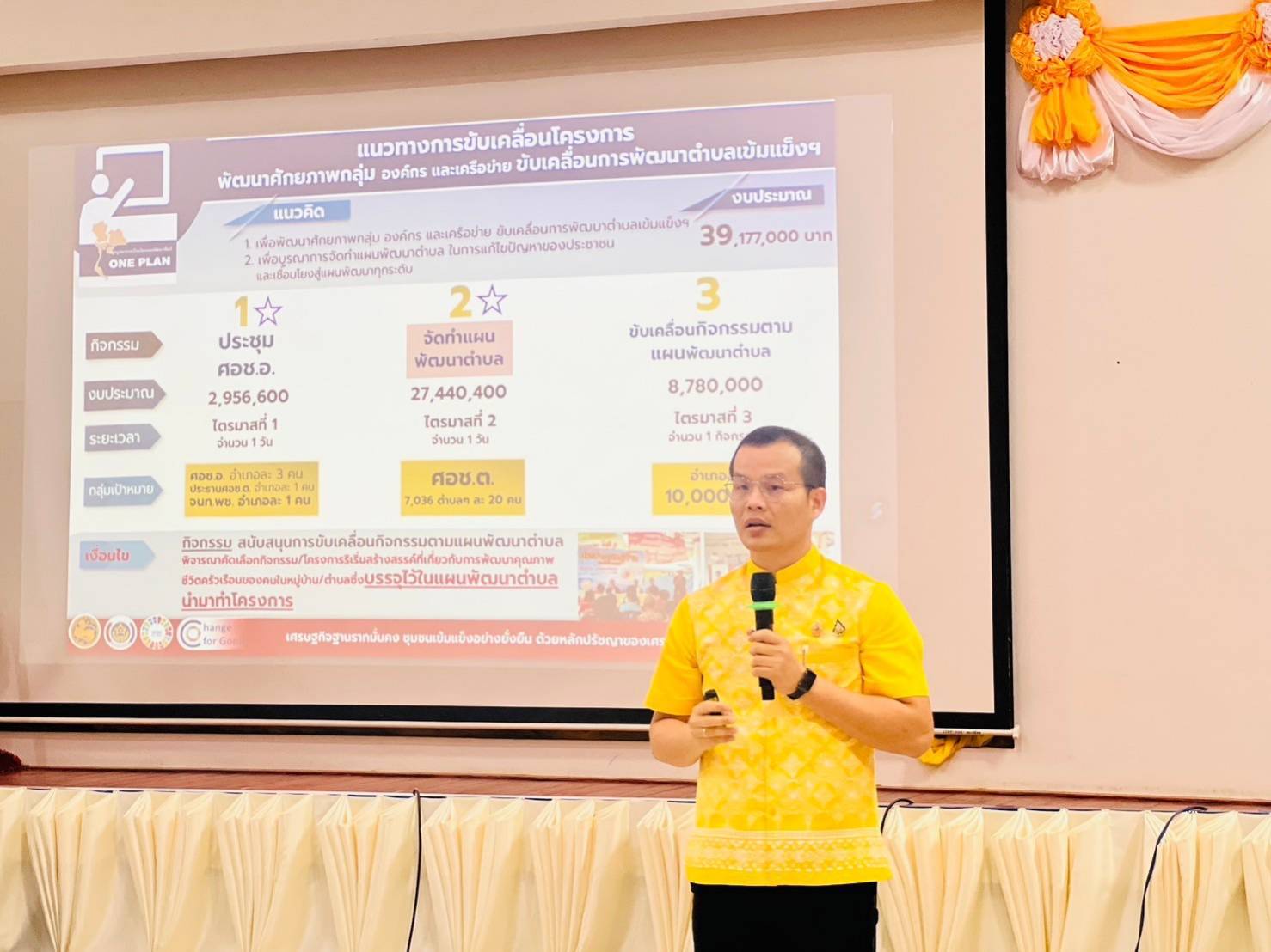 พช.ยะลา ร่วมประชุมเชิงปฏิบัติการพัฒนาศักยภาพการขจัดความยากจนแบบบูรณาการ (4 ภาค) ภาคใต้