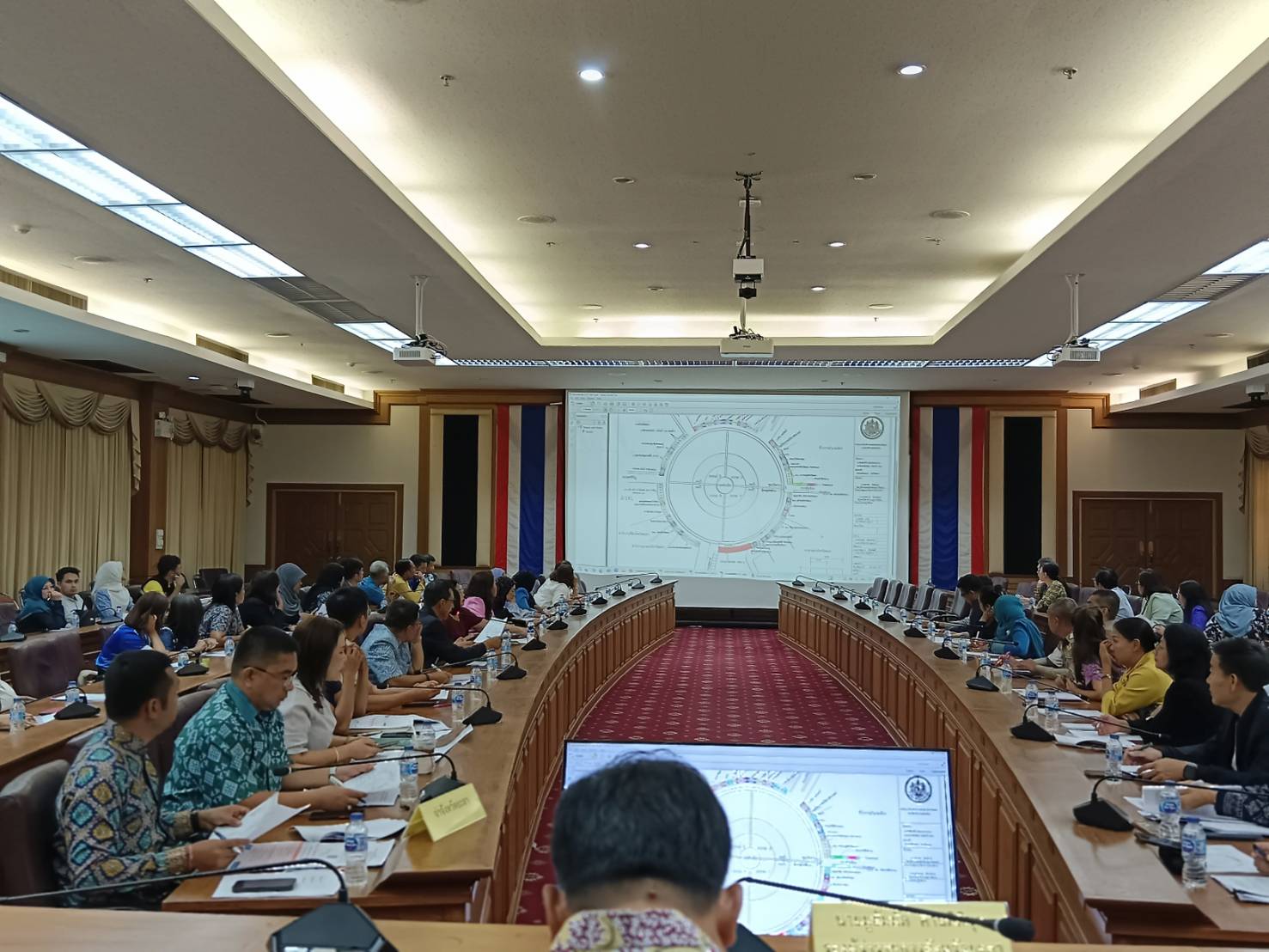พช.ยะลา ประชุมคณะกรรมการจัดงานสมโภชหลักเมืองและงานกาชาดจังหวัดยะลา ครั้งที่ 63 