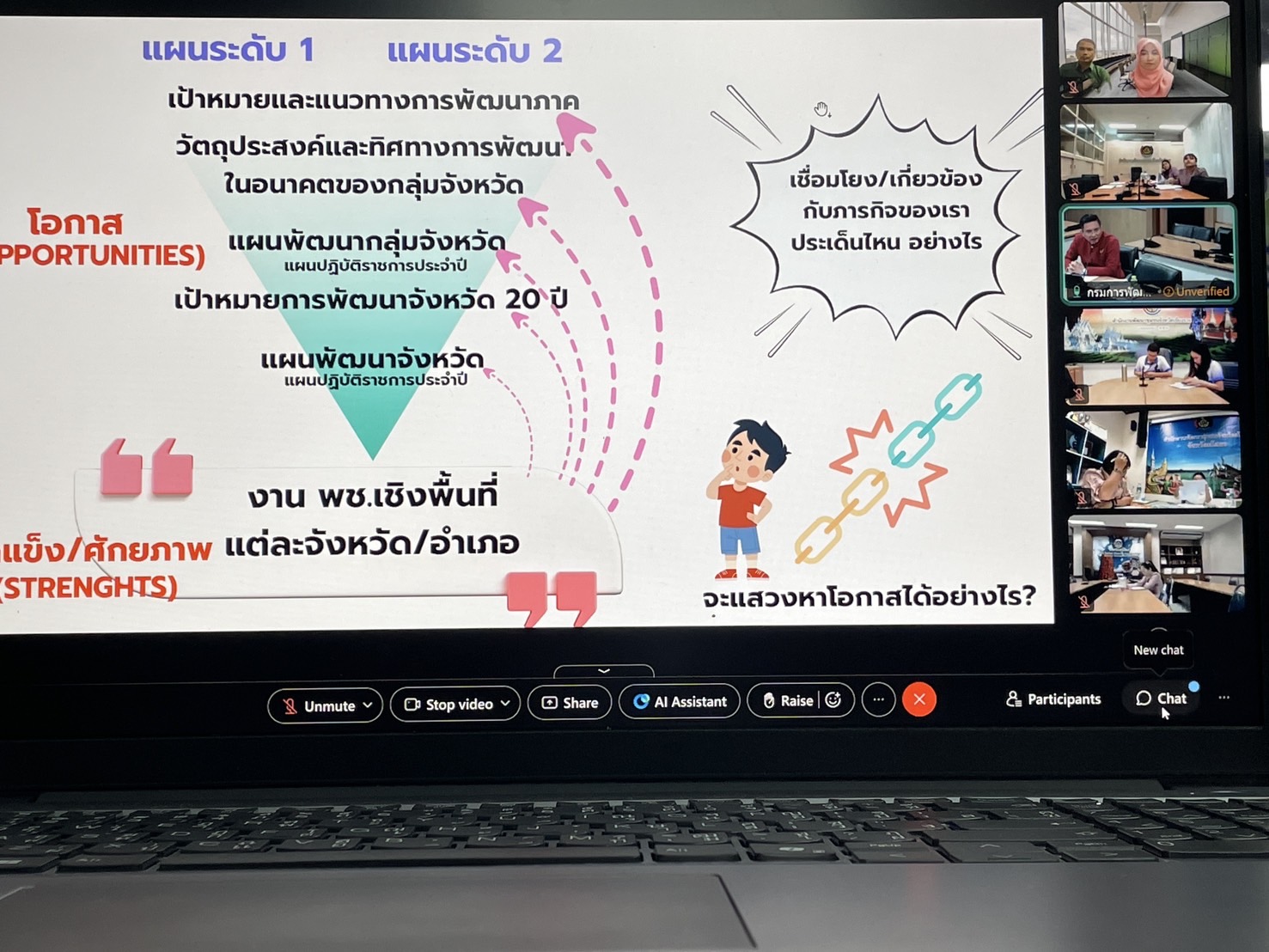พช.ยะลา ร่วมประชุมชี้แจงแนวทางการยกร่างแผนพัฒนาชุมชนเชิงพื้นที่แบบบูรณาการ  ผ่านระบบ Cisco Webex Meeting