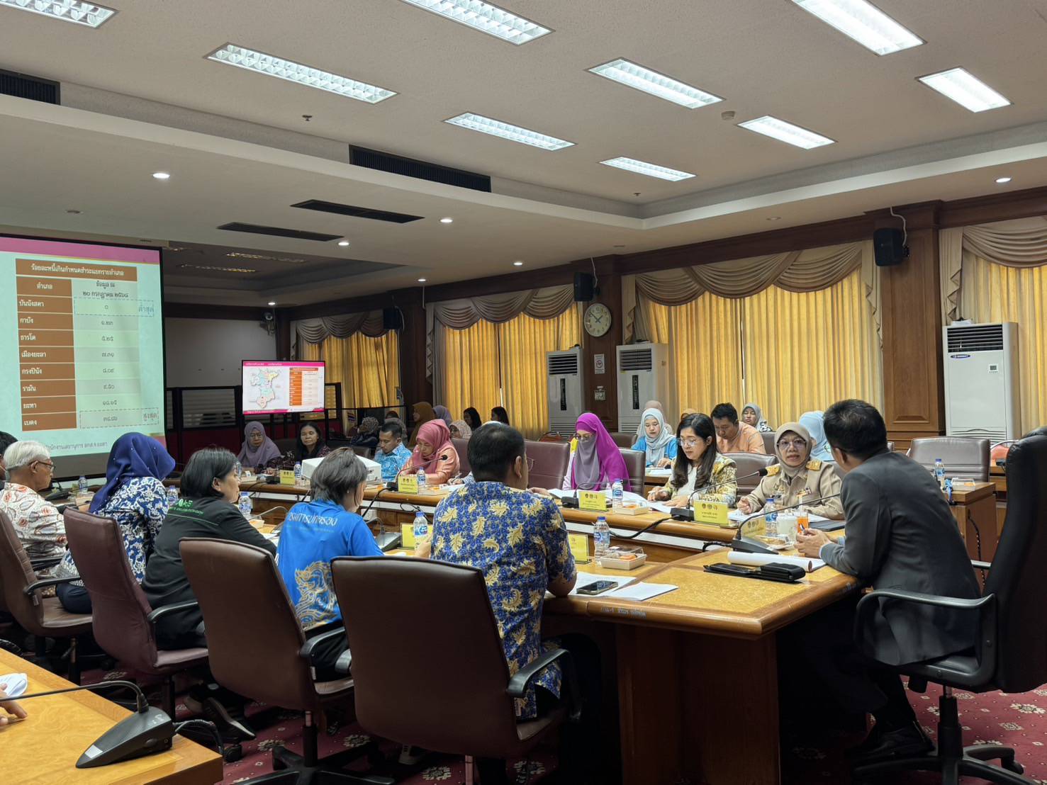 พช.ยะลา จัดประชุมคณะอนุกรรมการบริหารกองทุนพัฒนาบทบาทสตรีระดับจังหวัด จังหวัดยะลา ครั้งที่ 4/2568